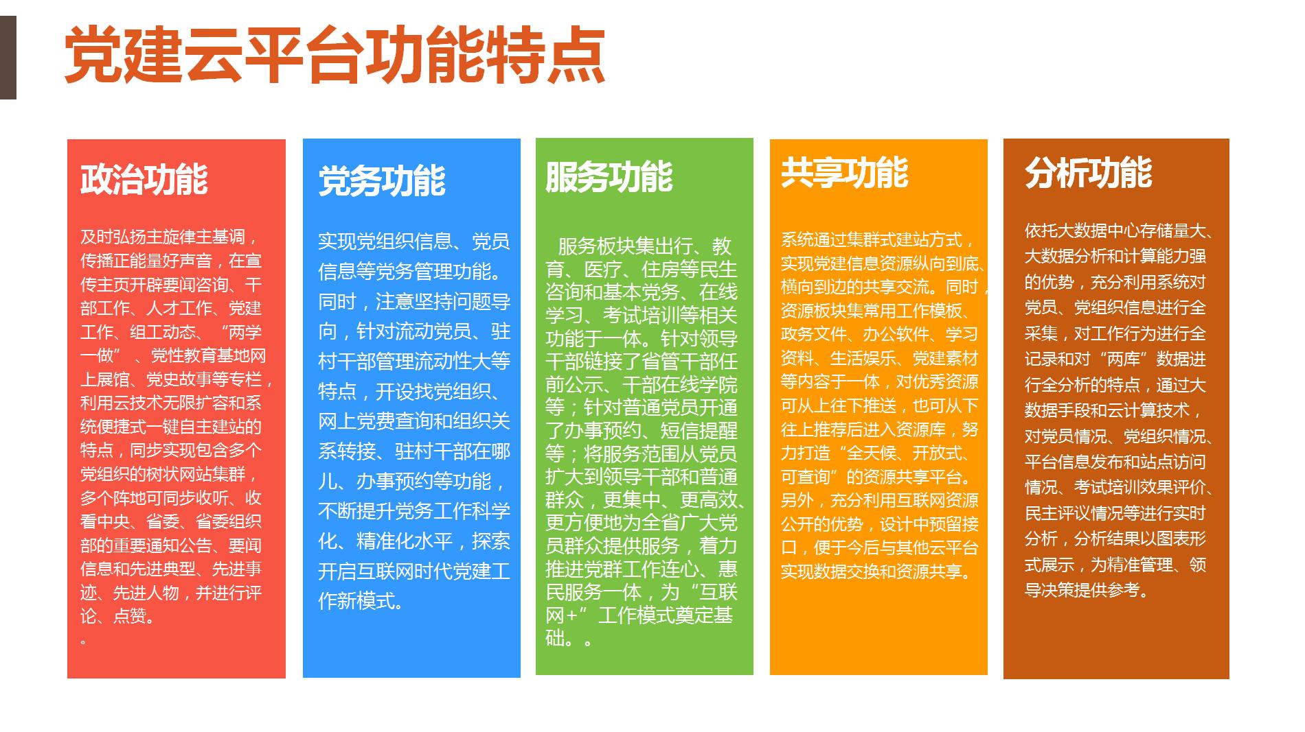 卓英軟件