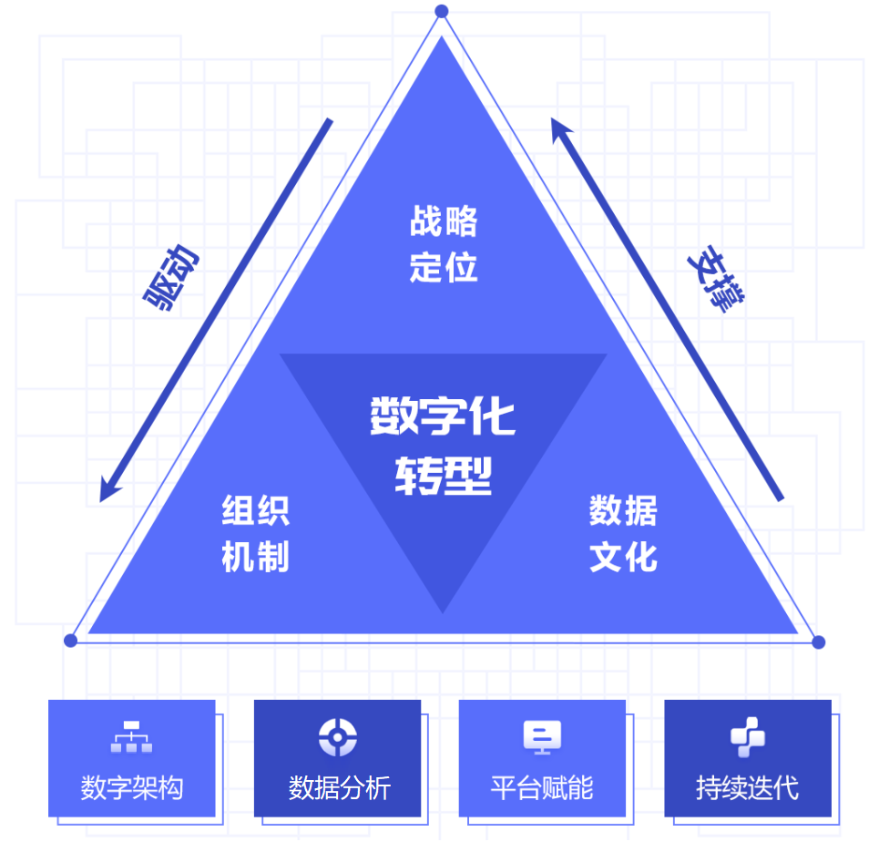 卓英軟件